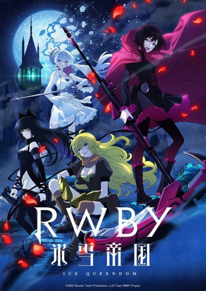 RWBY: Hyousetsu Teikoku ตอนที่ 1-12 จบ ซับไทย